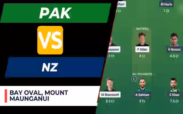 Image for DO OR DIE match! PAK vs NZ 4th T20I Match Preview, Dream11 Predictions, Strongest Playing11s and More!