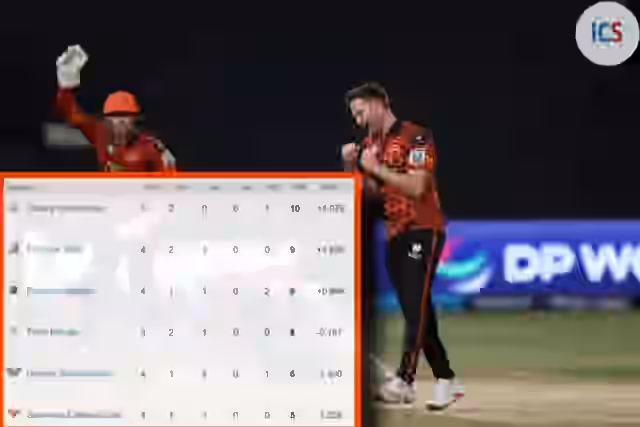Image for SA20 2025: Two Times Champions Sunrisers are having Problematic Season, Check Full SA20 Points Table