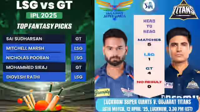 Image for LSG vs GT Dream 11 Prediction: 6 must pick players for your Dream 11 teams