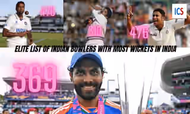 Image for Top five Indian bowlers with most wickets on home soil ft. Ravindra Jadeja