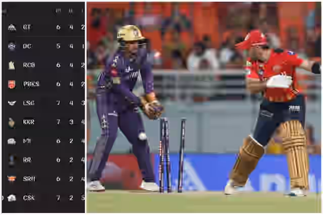 Image for TATA IPL Points Table 2025 Updated After Punjab Kings’ Record Defence Against KKR
