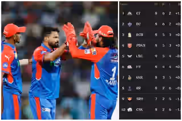 Image for IPL 2025 Points Table Updated After DC Defeated LSG at Ekana Stadium