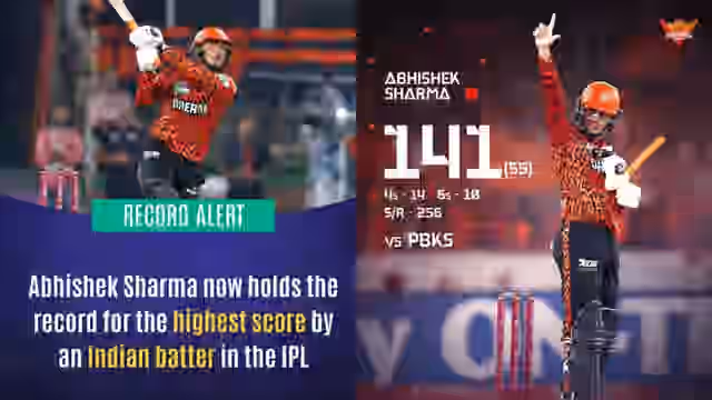 Image for Abhishek Sharma wreaked havoc with his 141 run knock against Punjab, broke many records and scripted history