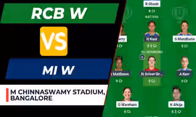 Image for RCB vs MI Dream11 Prediction, TOP Captain and Vice Captain Picks, Pitch Report and more