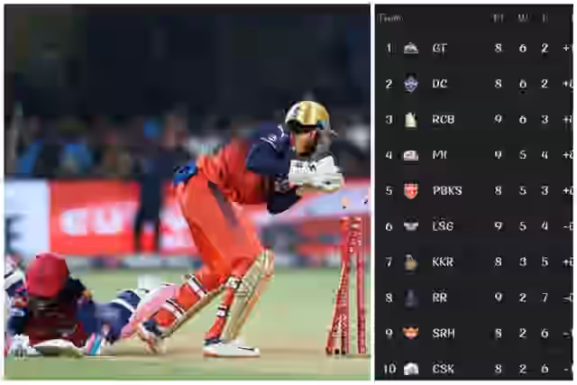 Image for IPL Points Table 2025 Updated After RCB vs RR; Check IPL Orange Cap and Purple Cap 2025