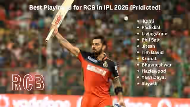 Image for IPL 2025: Predicted RCB Playing XI and Top 3 Combos
