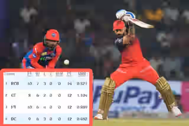 Image for (28 April) TATA IPL Points Table 2025, Orange Cap, Purple Cap and More Stats After DC vs RCB