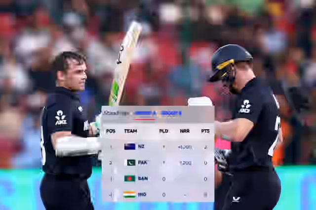 Image for ICC Champions Trophy 2025 Points Table after the Dominating Win for the New Zealand against Pakistan in the Opener