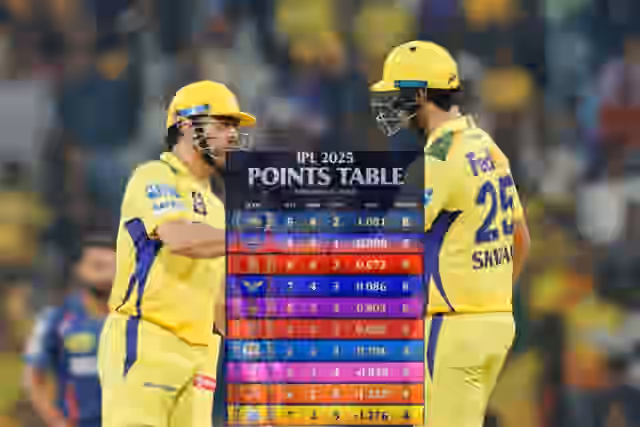 Image for (15 April) Updated IPL Points Table After LSG vs CSK; Check the Orange Cap and Purple Cap Holders of IPL 2025!
