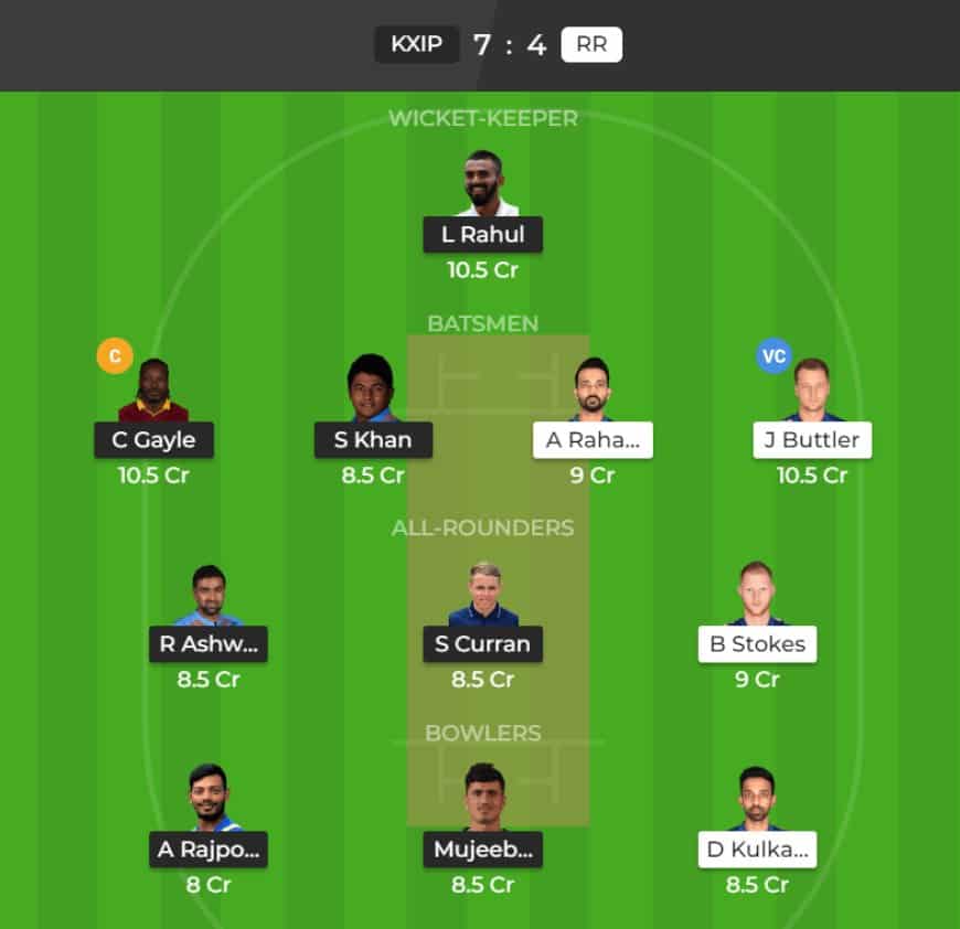 IPL 2019 Match 32, KXIP vs RR Team11 Prediction