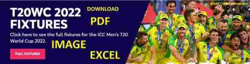 T20 World Cup 2022 Schedule Download in PDF, Image and Excel