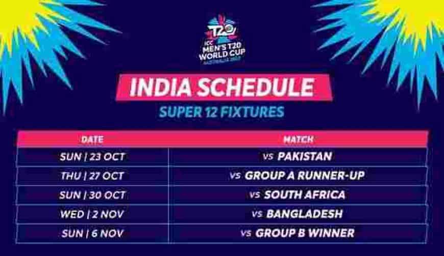 ICC T20 World Cup 2022 Schedule, Teams, Groups, Points Table, India Squad, India Schedule, All Team Squad, Venue, Tickets Sale, Date, Live Streaming in India, and Telecast Details