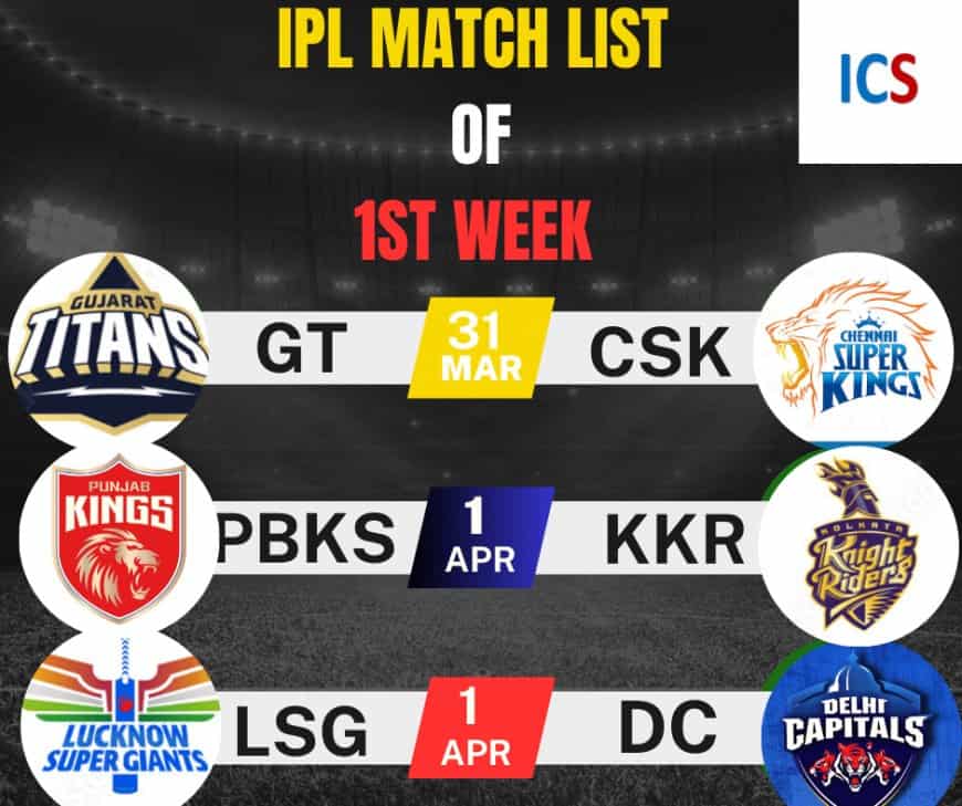 IPL 2023: IPL Match List Of 1st Week