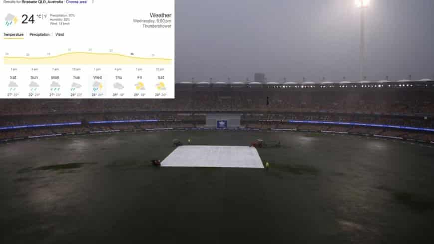 IND vs AUS 3rd Test Weather Update: Rain to play spoilsport on Day 2; check out the latest forecast for Gabba Test