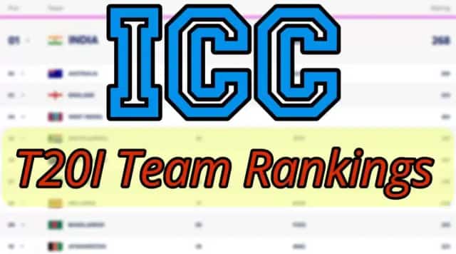 Image for ICC T20I Team Rankings; World Champion India Leading The Chart With Huge Margin