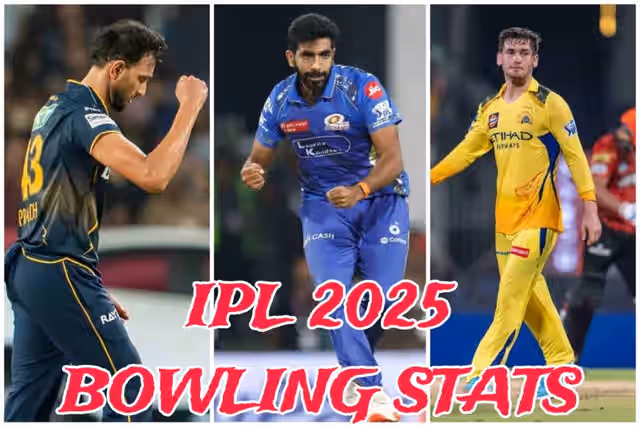 Image for TATA IPL 2025 ALL Bowling Stats! Bowlers with Maximum Impact in the Lists