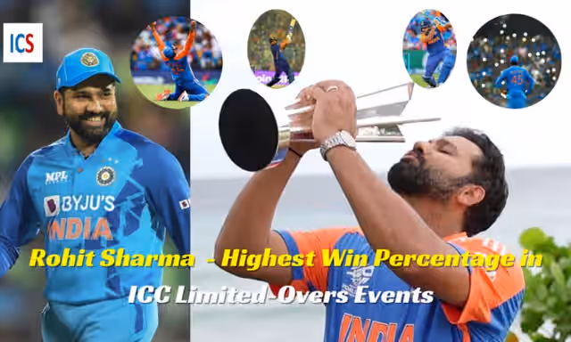 Image for This unique record attained by Rohit Sharma as captain in ICC Limited-overs events leaves behind Indian greats like Virat Kohli and MS Dhoni