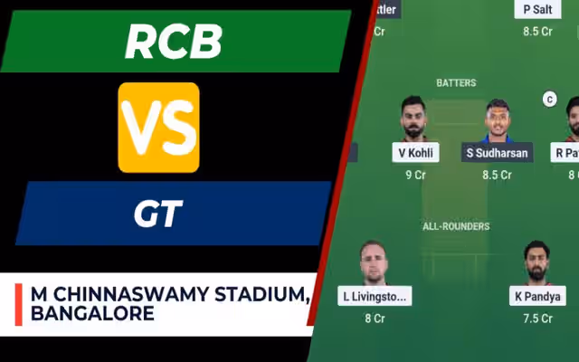 Image for IPL 2025: RCB vs GT My11Circle Prediction for Grand League, Today's Match 14, Pitch Report and Playing Conditions Analysis