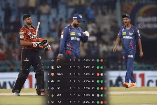 Image for TATA IPL 2025 Points Table Updated After LSG vs SRH, May 20! Check Orange Cap and Purple Cap Holders