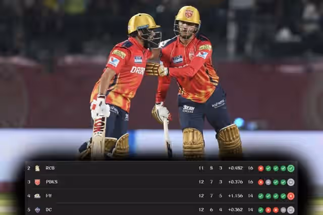Image for TATA IPL Orange Cap and Purple Cap Lists Updated After PBKS vs DC 2025