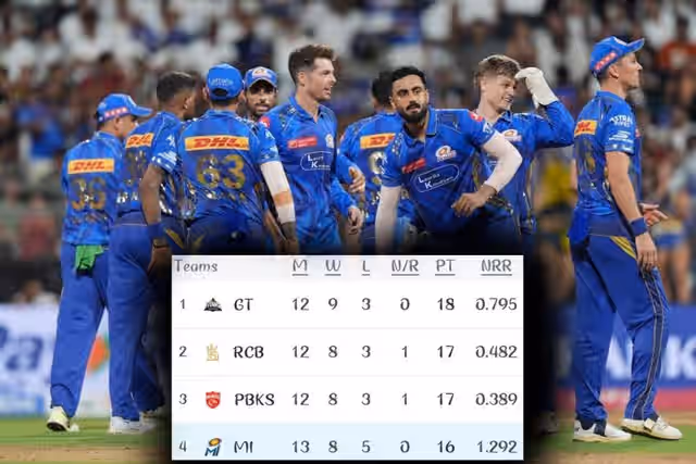 Image for MI Qualifies for Playoffs! Check the Latest Updated Points Table and Orange Cap–Purple Cap Leaderboard