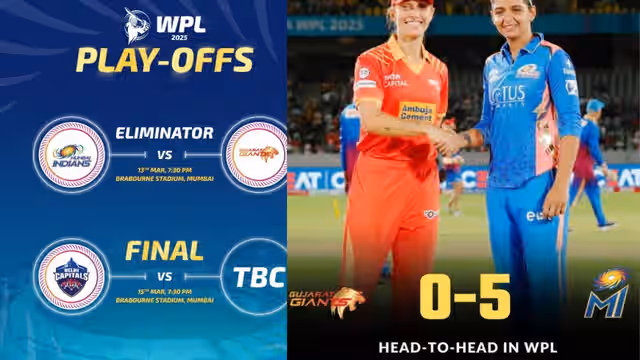Image for MI vs GUJ WPL: Pitch Report, Weather Forecast, H2H stats & live streaming details of the eliminator