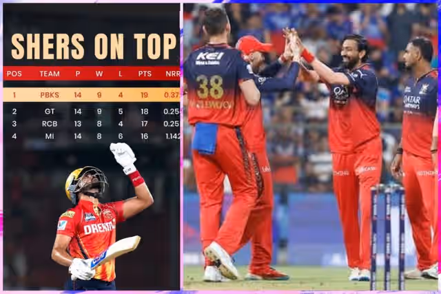 Image for PBKS on TOP; Can RCB Lock TOP 2 Spots? Check the Latest IPL Points Table 2025