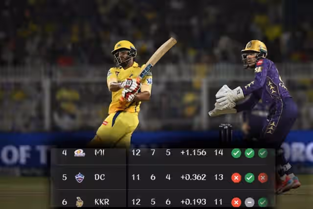 Image for Qualification in Danger for KKR? Check the Latest Updated IPL Points Table 2025 After CSK vs KKR!