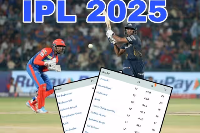 Image for Players With Most Runs and Most Wickets! Check TATA IPL Orange Cap and Purple Cap Lists 2025 On 19 May