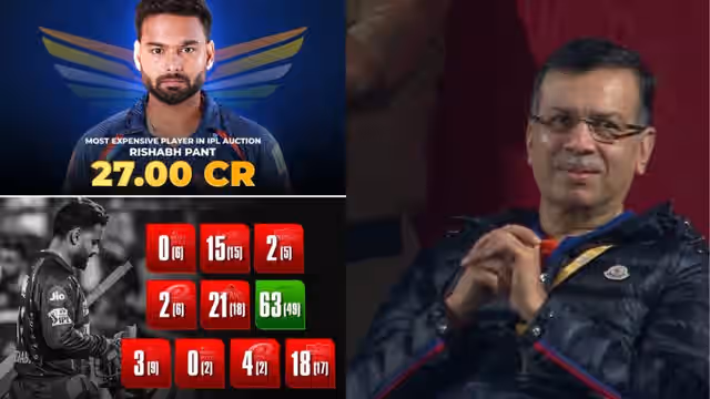 Image for No runs, Poor strike rate, Bad captaincy, Rishabh Pant worth 27 crores flopped in every department, Sanjeev Goenka will beat his head after seeing the figures