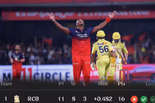 Image for RCB Reached 16 Points! Check Latest IPL Points Table after RCB vs CSK; Orange Cap and Purple Cap Holder