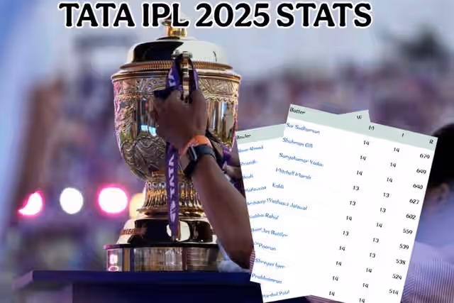 Image for TATA IPL 2025 Stats: Players With The Most Runs and Most Wickets After The League Stage, #LSG vs RCB