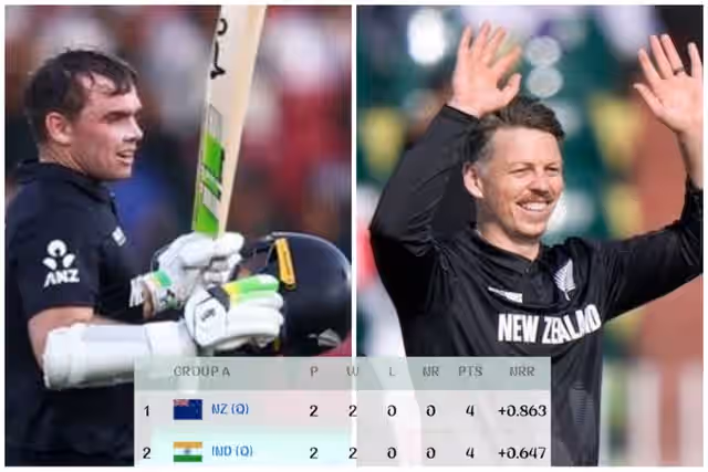 Image for ICC Champions Trophy Updated Points Table, Most Runs, Most Wickets Lists Updated On 25 February