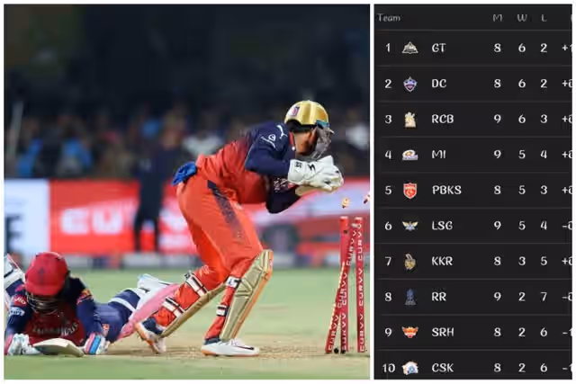 Image for IPL Points Table 2025 Updated After RCB vs RR; Check IPL Orange Cap and Purple Cap 2025