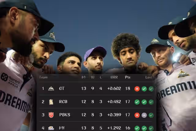 Image for Can GT Still Finish in TOP 2? Check the Updated IPL Points Table 2025 After GT vs LSG, Match No. 64