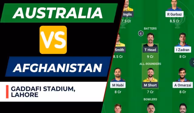 Image for AUS vs AFG Dream11 Prediction 10th Match Champions Trophy 2025 | Australia vs Afghanistan Dream11 Team, Gaddafi Stadium Pitch Report