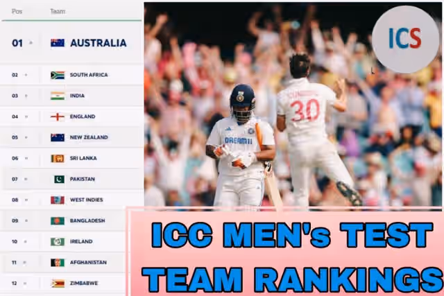 Image for ICC Men's Test Team Rankings Latest Updated After BGT 2024/25 and SA vs PAK Test Series