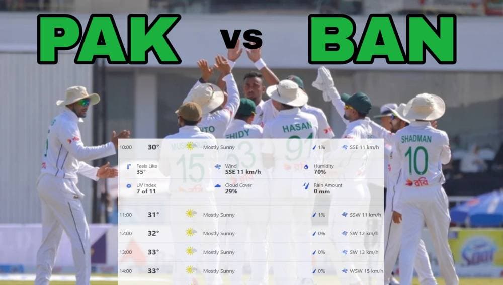 Rawalpindi Weather Forecast; PAK vs BAN Day 2 Rain Prediction, Pitch Report