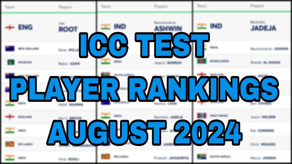 ICC Test Player Rankings; 9 Indians In Top 10 Of each Catagory | Check Full Test Player Standings