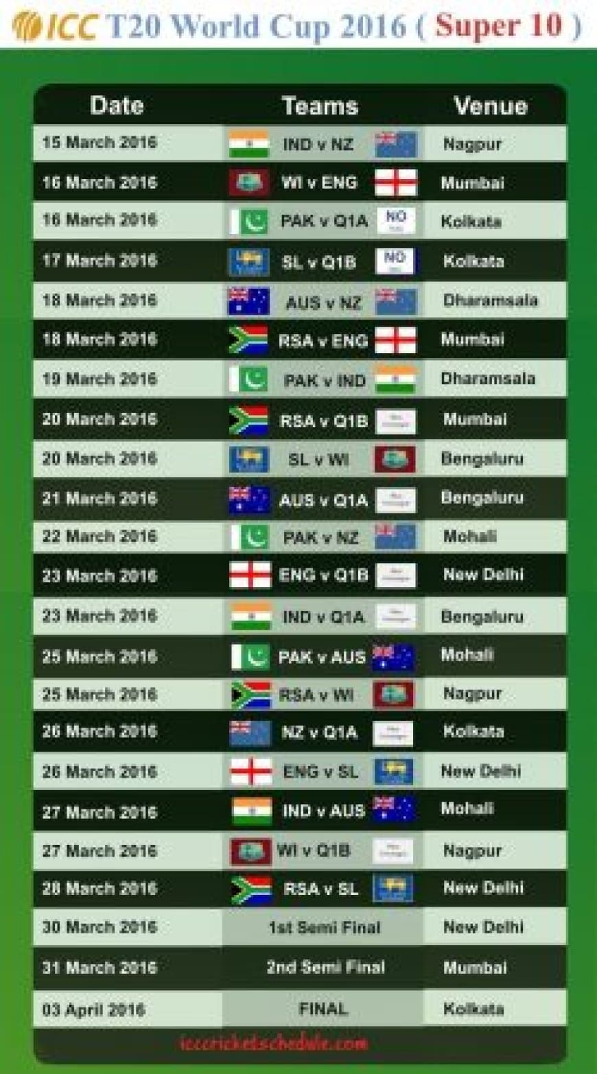 icc t20 world cup 2016 schedule download pdf