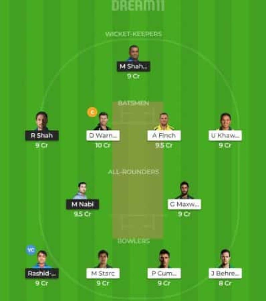 ICC Cricket World Cup 2019 Match 4: Afghanistan vs Australia Dream11 Team for Today Match