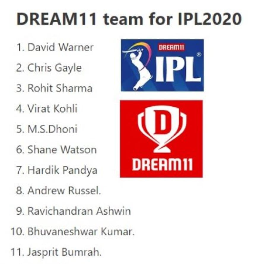 Dream IPL 2020: The Mighty Dream11 Team Of IPL 2020