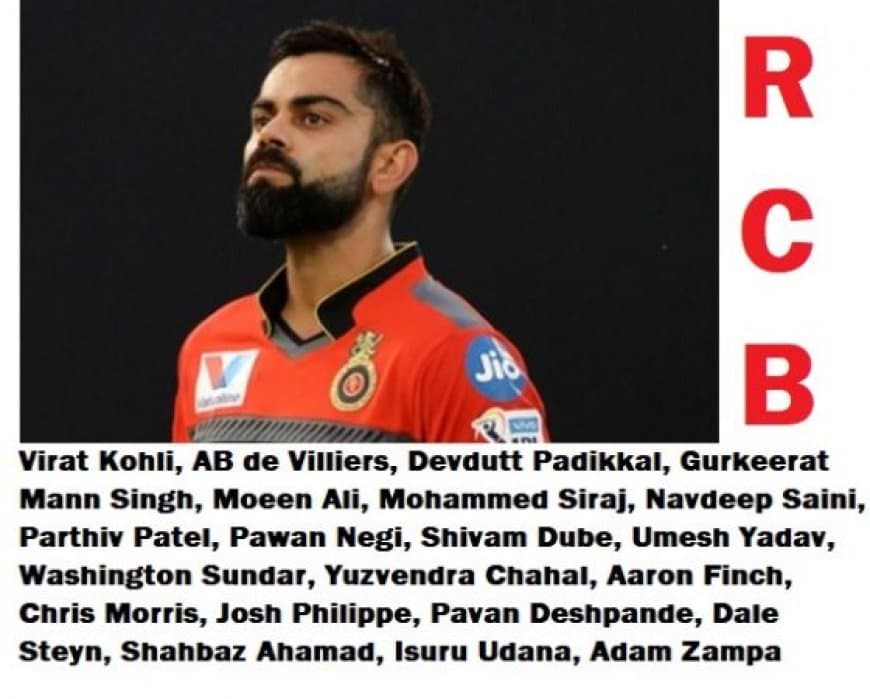 DREAM11 IPL 2020 UAE : Team Royal Challengers Bangalore (RCB) : Complete Squad  Analysis : Strengths, Weaknesses, Prediction