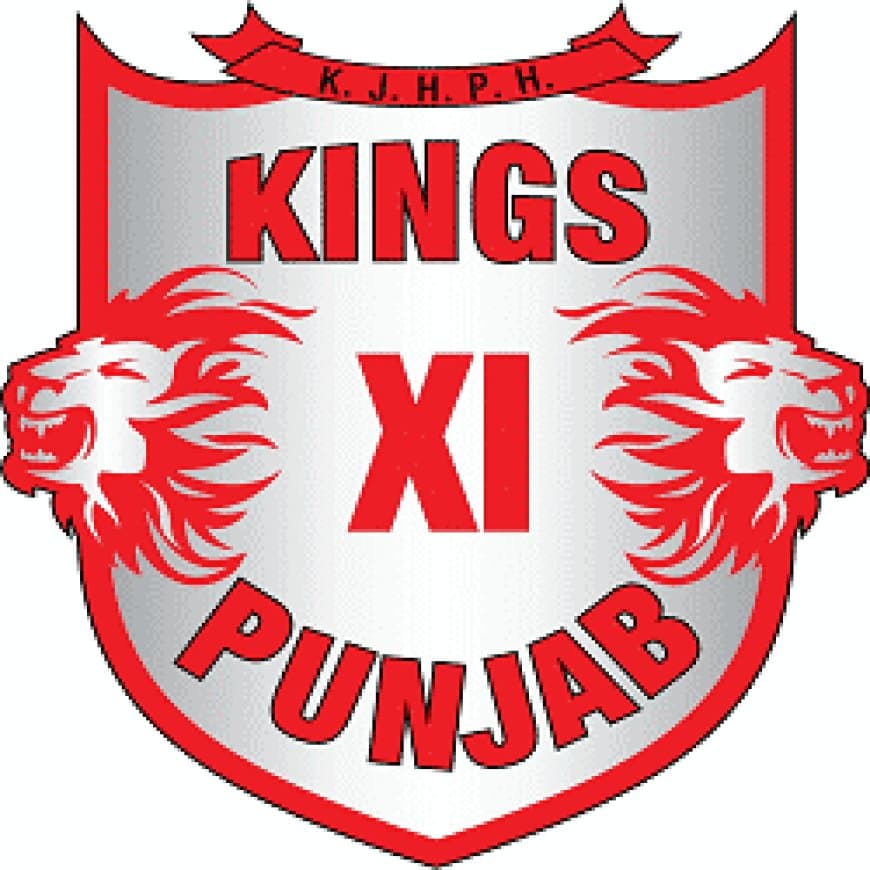 DREAM11 IPL 2020 Kings XI Punjab (KXIP) : Team SWOT Analysis : Strengths, Weaknesses, Opportunities, Threats, Prediction