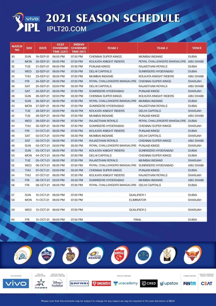 IPL 2021 phase 2 new schedule, Time Table and Venue