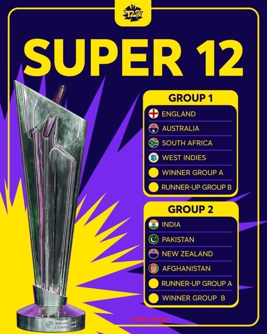 T20 World Cup 2021: India and Pakistan in the same group face each other in Super 12 in October Last week