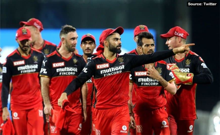 Vivo IPL 2021: Complete Squad and Players of MI, CSK, RCB, PBKS, RR, KKR, SRH and DC