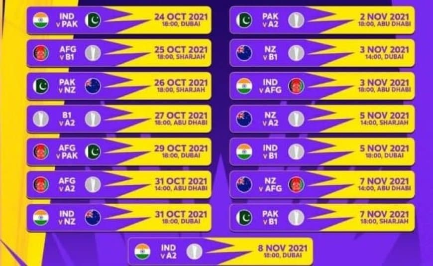 T20 World Cup 2021 Schedule