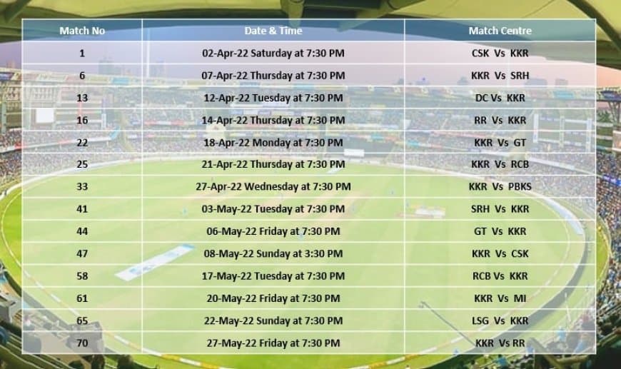 IPL 2022: Kolkota Knight Riders (KKR) Full Schedule &amp; Time Table