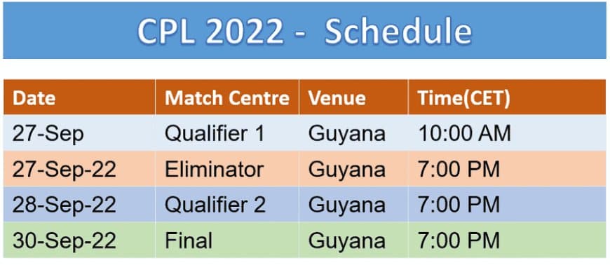 CPL 2022 Schedule, Team, Venue, Time Table, PDF, Points Table, Ranking &amp; Winning Prediction